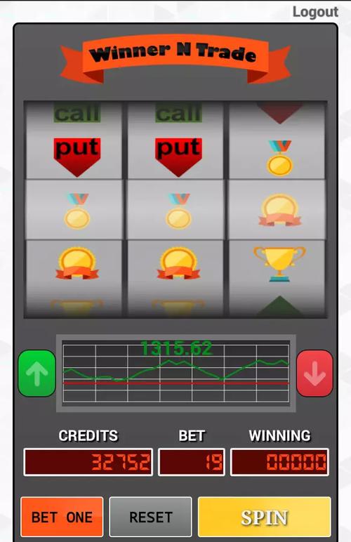 phil168 online casino login register