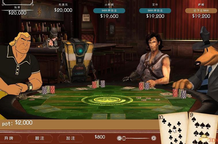 betso online casino