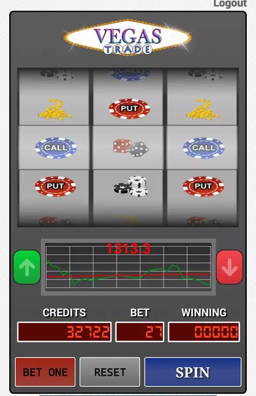 betso online casino