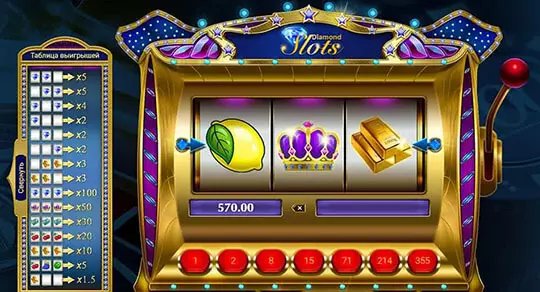 betso online casino